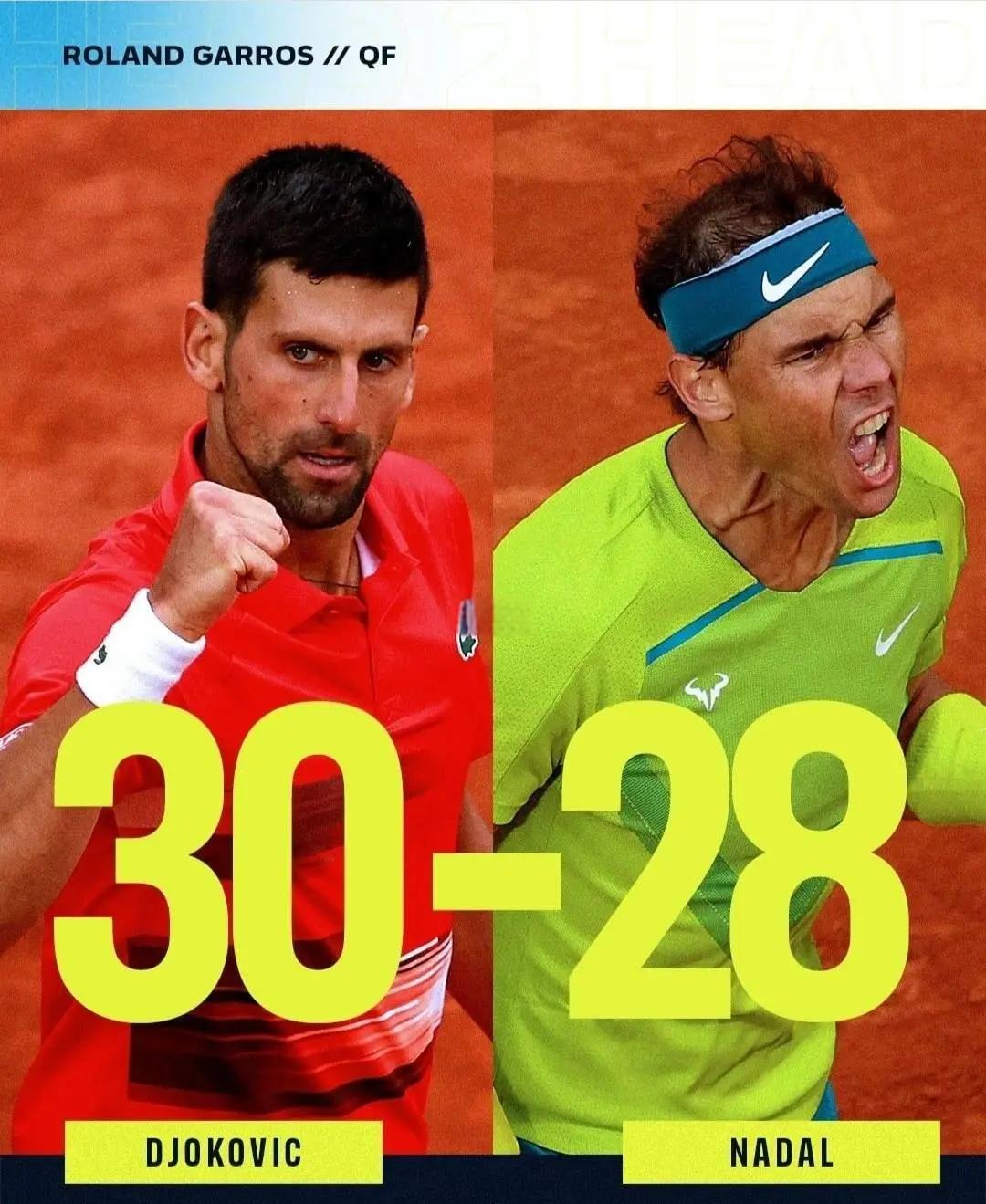 哈登巅峰对决，纳达尔与40激战皇家马德里分钟，赛事规则更新胜负难料！